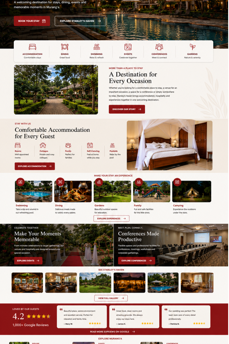 Stanley's Haven Hotel Website